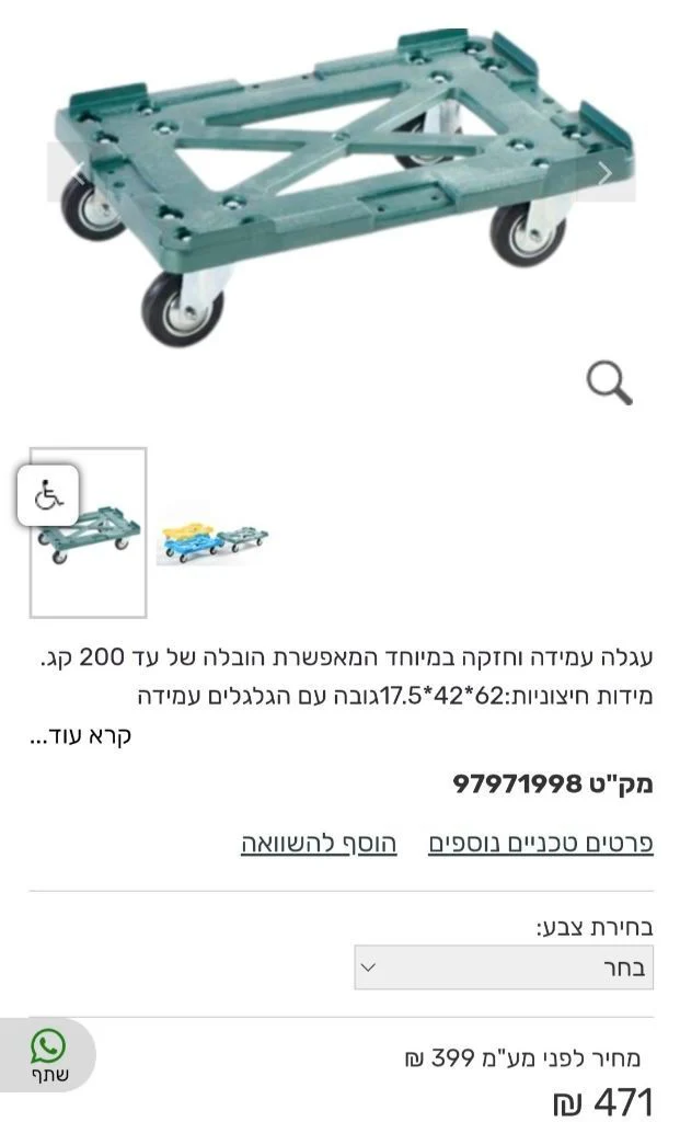 תמונה ממוזערת 2
