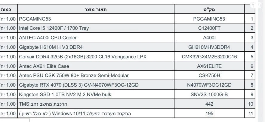 מחשב גיימינג 4070 RTX גמיש - Image 3
