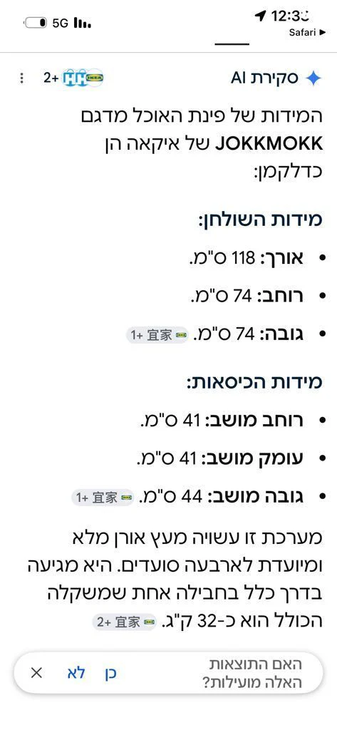 פינת אוכל - Image 3