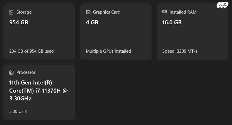 ASUS TUF F15 FX516PE - Image 2